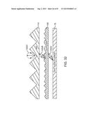 Displays With Elevated Backlight Efficiency diagram and image