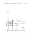 DISPLAY PANEL, DISPLAY APPARATUS, AND MANUFACTURING METHOD diagram and image