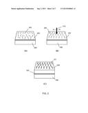 MECHANICAL RUBBING METHOD FOR FABRICATING CYCLOIDAL DIFFRACTIVE WAVEPLATES diagram and image