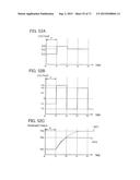 Liquid Crystal Display Device And Electronic Device diagram and image