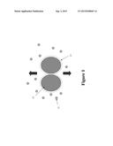 ELECTROPHORETIC DISPERSION diagram and image