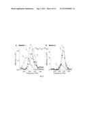 Terahertz Mixer and Optical Fiber Coupled Terahertz Mixer diagram and image