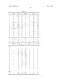 PATTERN FORMING METHOD, ACTINIC RAY-SENSITIVE OR RADIATION-SENSITIVE RESIN     COMPOSITION, RESIST FILM, METHOD OF MANUFACTURING ELECTRONIC DEVICE, AND     ELECTRONIC DEVICE diagram and image