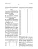 RESIST OVERLAYER FILM FORMING COMPOSITION FOR LITHOGRAPHY AND METHOD FOR     MANUFACTURING SEMICONDUCTOR DEVICE USING THE SAME diagram and image