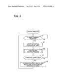 IMAGE FORMING APPARATUS AND SHEET CONVEYING METHOD diagram and image