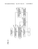 IMAGE FORMING APPARATUS AND SHEET CONVEYING METHOD diagram and image