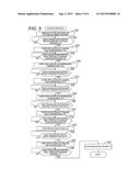 IMAGE FORMING APPARATUS AND SHEET CONVEYING METHOD diagram and image