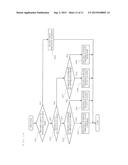 IMAGE FORMING APPARATUS diagram and image