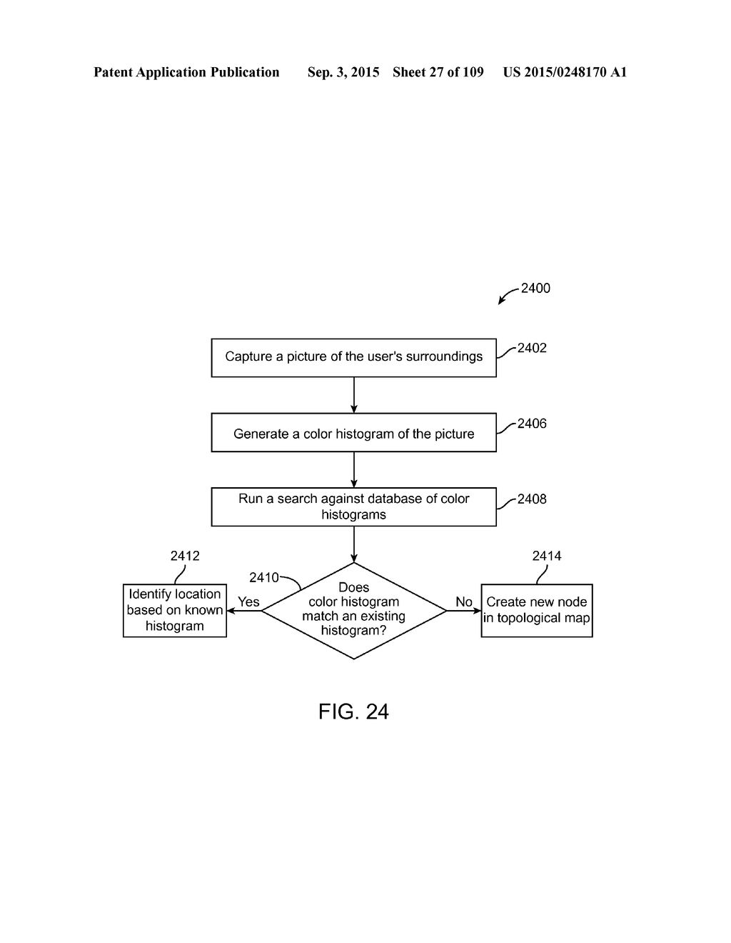 METHOD AND SYSTEM FOR GENERATING A VIRTUAL USER INTERFACE RELATED TO A     TOTEM - diagram, schematic, and image 28