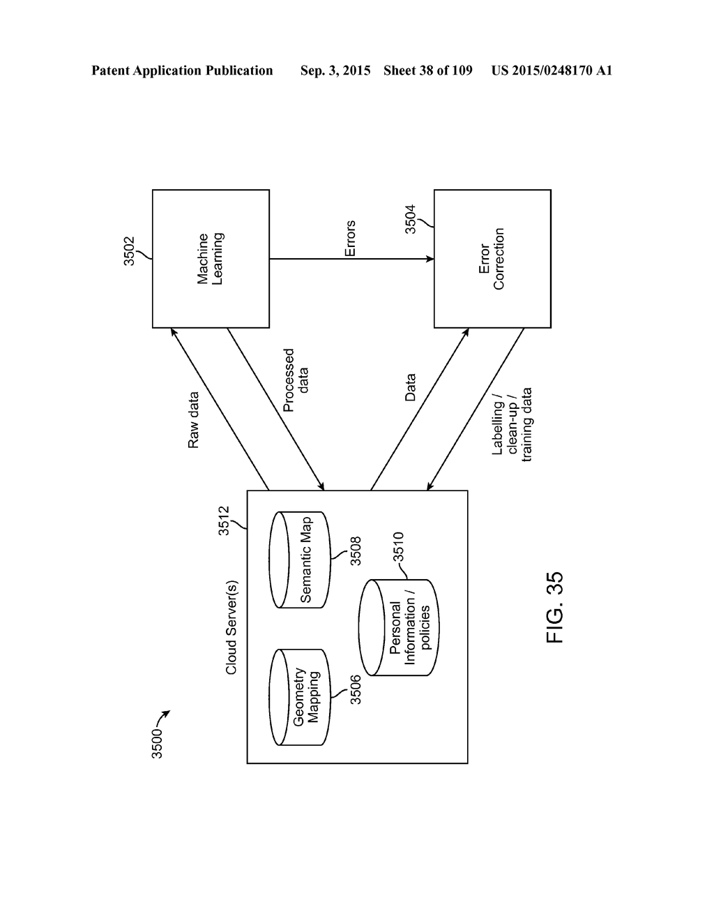 METHOD AND SYSTEM FOR GENERATING A VIRTUAL USER INTERFACE RELATED TO A     TOTEM - diagram, schematic, and image 39