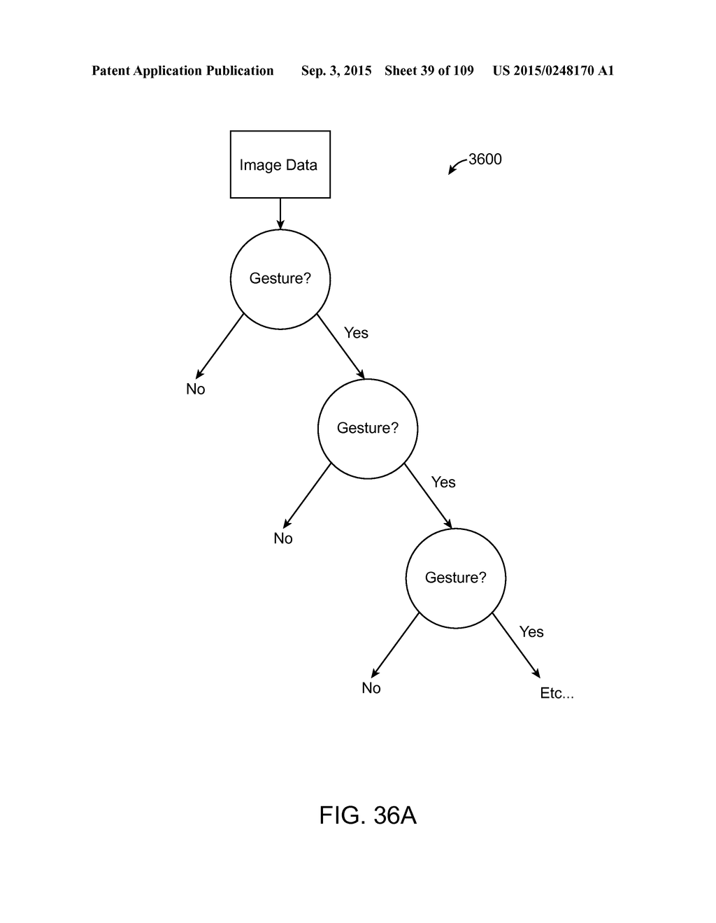 METHOD AND SYSTEM FOR GENERATING A VIRTUAL USER INTERFACE RELATED TO A     TOTEM - diagram, schematic, and image 40