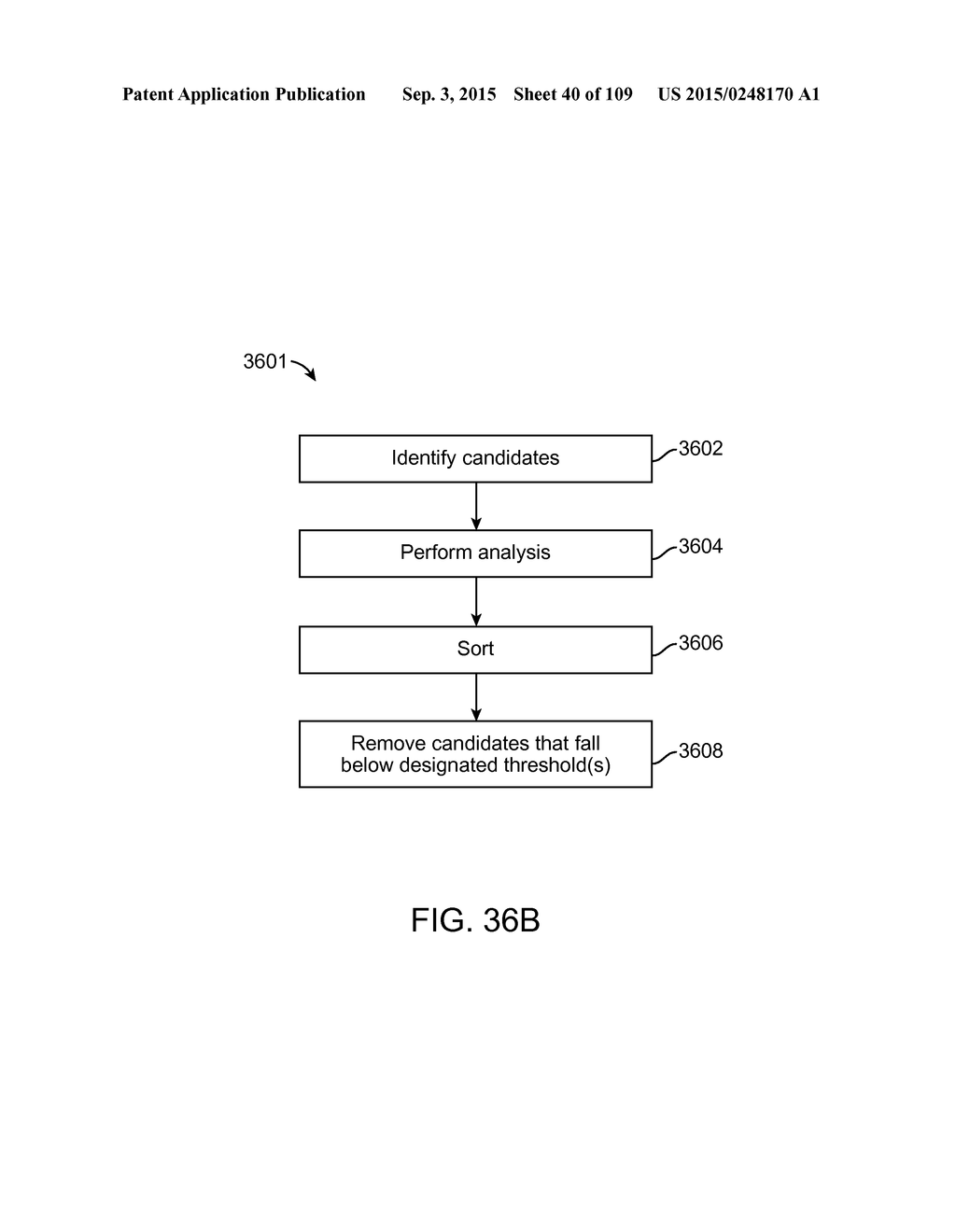 METHOD AND SYSTEM FOR GENERATING A VIRTUAL USER INTERFACE RELATED TO A     TOTEM - diagram, schematic, and image 41