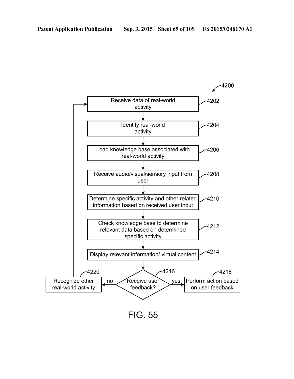 METHOD AND SYSTEM FOR GENERATING A VIRTUAL USER INTERFACE RELATED TO A     TOTEM - diagram, schematic, and image 70