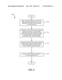 Display of Objects on a Touch Screen and Their Selection diagram and image