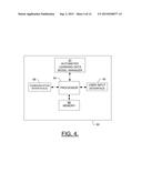 METHODS, APPARATUSES AND COMPUTER PROGRAM PRODUCTS FOR AUTOMATED LEARNING     OF DATA MODELS diagram and image