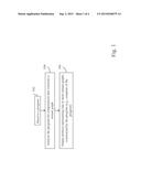 EXTRACTING STREAM GRAPH STRUCTURE IN A COMPUTER LANGUAGE BY PRE-EXECUTING     A DETERMINISTIC SUBSET diagram and image