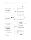 PARAVIRTUALIZED MIGRATION COUNTER diagram and image