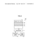 MEMORY CONTROLLER AND MEMORY SYSTEM diagram and image