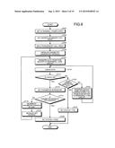 MEMORY CONTROLLER AND MEMORY SYSTEM diagram and image