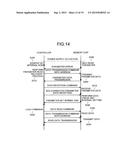 MEMORY CONTROLLER AND MEMORY SYSTEM diagram and image