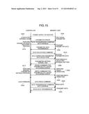 MEMORY CONTROLLER AND MEMORY SYSTEM diagram and image