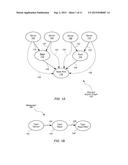 TOPOLOGY SERVICE USING CLOSURE TABLES AND METAGRAPHS diagram and image