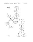 TOPOLOGY SERVICE USING CLOSURE TABLES AND METAGRAPHS diagram and image