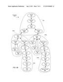 TOPOLOGY SERVICE USING CLOSURE TABLES AND METAGRAPHS diagram and image