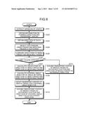 BIOMETRIC AUTHENTICATION DEVICE AND BIOMETRIC INFORMATION PROCESSING     DEVICE diagram and image