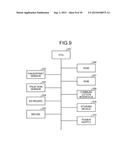 BIOMETRIC AUTHENTICATION DEVICE AND BIOMETRIC INFORMATION PROCESSING     DEVICE diagram and image