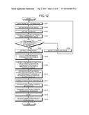 BIOMETRIC AUTHENTICATION DEVICE AND BIOMETRIC INFORMATION PROCESSING     DEVICE diagram and image