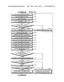 BIOMETRIC AUTHENTICATION DEVICE AND BIOMETRIC INFORMATION PROCESSING     DEVICE diagram and image