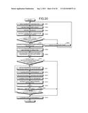 BIOMETRIC AUTHENTICATION DEVICE AND BIOMETRIC INFORMATION PROCESSING     DEVICE diagram and image