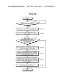 BIOMETRIC AUTHENTICATION DEVICE AND BIOMETRIC INFORMATION PROCESSING     DEVICE diagram and image