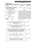 SYSTEM, METHOD, AND APPARATUS FOR MAPPING PRODUCT IDENTIFICATION TO     MEDICATION IDENTIFICATION diagram and image