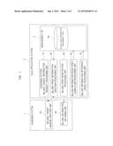 BILLING-INFORMATION COOPERATIVE PROCESSING SYSTEM AND BILLING-INFORMATION     COOPERATIVE PROCESSING METHOD diagram and image