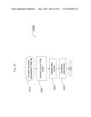 RESPONSIVE FINANCIAL STATEMENT GENERATION SYSTEMS AND METHODS diagram and image