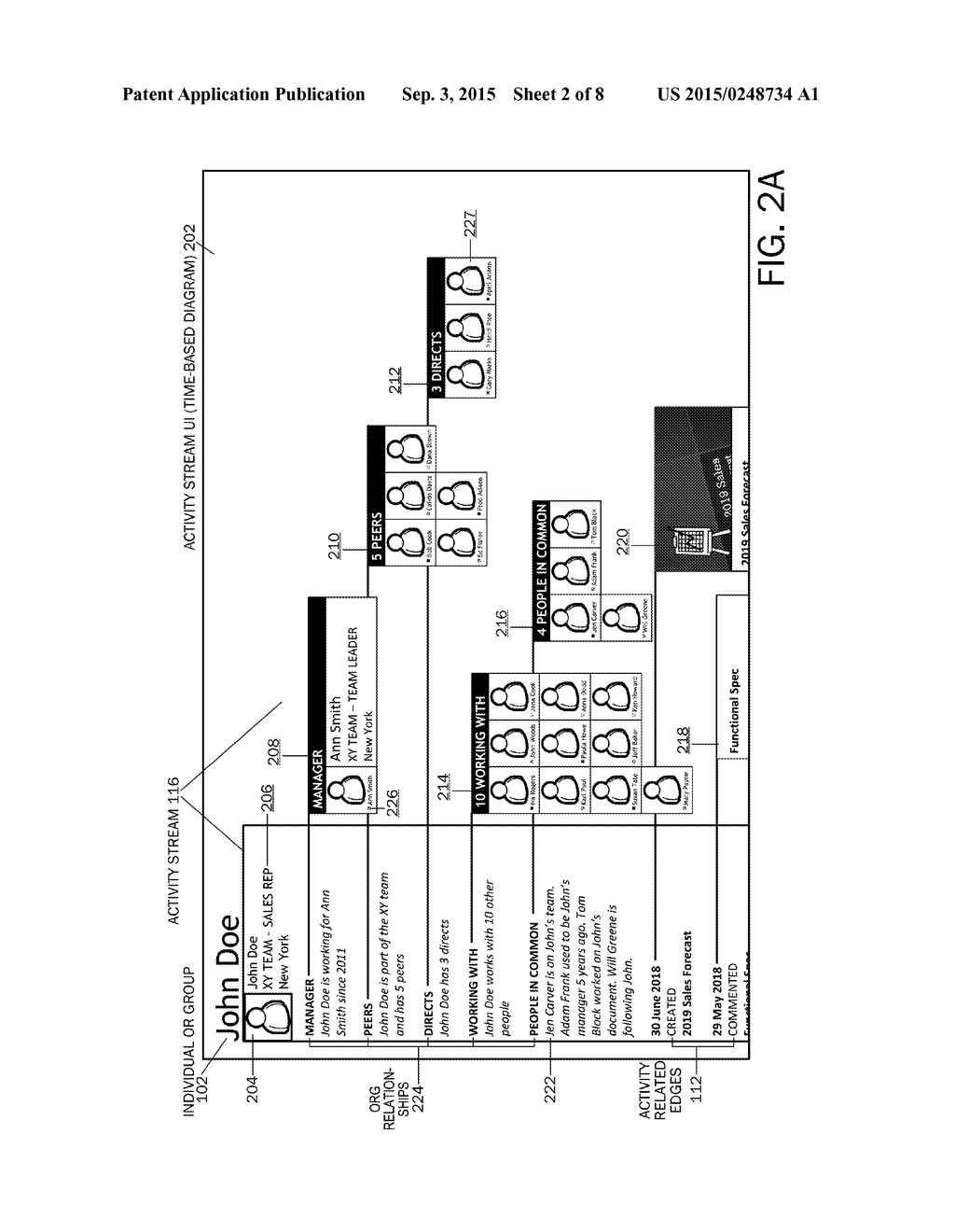 DISPLAYING ACTIVITY STREAMS FOR PEOPLE AND GROUPS IN AN ENTERPRISE - diagram, schematic, and image 03