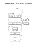 GRAPHICS DISPLAY PROCESSING DEVICE, GRAPHICS DISPLAY PROCESSING METHOD,     AND VEHICLE EQUIPPED WITH GRAPHICS DISPLAY PROCESSING DEVICE diagram and image