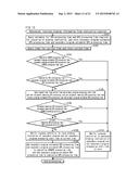 GRAPHICS DISPLAY PROCESSING DEVICE, GRAPHICS DISPLAY PROCESSING METHOD,     AND VEHICLE EQUIPPED WITH GRAPHICS DISPLAY PROCESSING DEVICE diagram and image