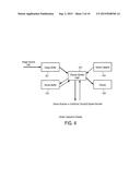 CREATING A SUMMARY OF CONTENT AND STROKE ASSOCIATION diagram and image