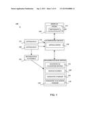 Model Based Approach for On-Screen Item Selection and Disambiguation diagram and image