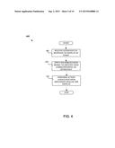 Model Based Approach for On-Screen Item Selection and Disambiguation diagram and image