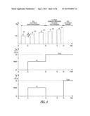 NON-VOLATILE MEMORY PROGRAMMING diagram and image