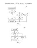 NON-VOLATILE MEMORY PROGRAMMING diagram and image