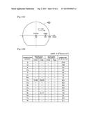 SEMICONDUCTOR DEVICE MANUFACTURING APPARATUS diagram and image