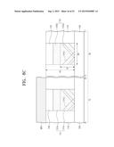 SEMICONDUCTOR FIN DEVICES AND METHOD OF FARICATING THE SEMICONDUCTOR FIN     DEVICES diagram and image