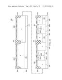 LOW-COST CMOS STRUCTURE WITH DUAL GATE DIELECTRICS AND METHOD OF FORMING     THE CMOS STRUCTURE diagram and image