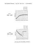 SEMICONDUCTOR MEMORY DEVICE AND METHOD FOR MANUFACTURING SAME diagram and image