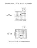 SEMICONDUCTOR MEMORY DEVICE AND METHOD FOR MANUFACTURING SAME diagram and image